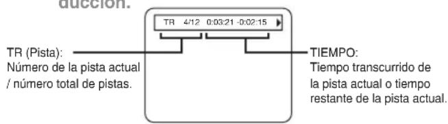 HITACHI DVPF2U - Para CDs de audio - 1