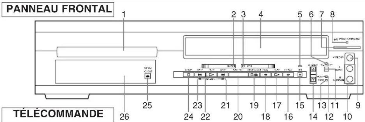 HITACHI DVPF2U - [MP3] - 2