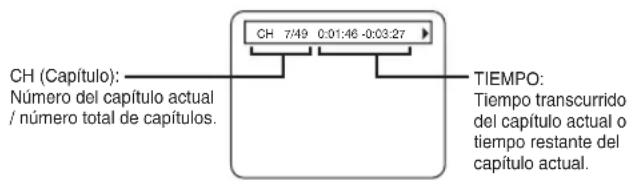 HITACHI DVPF2U - Para DVDs - 1