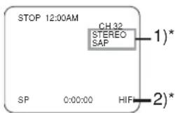 HITACHI DVPF2U - MTS (Multi-Channel Television Sound) SYSTEM - 1