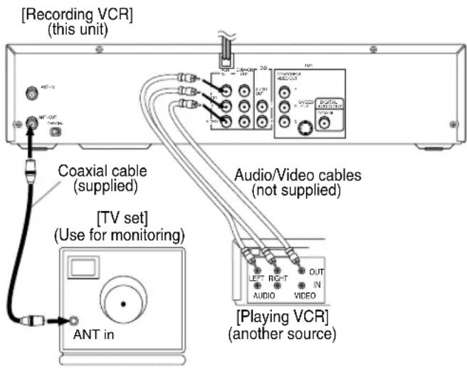 HITACHI DVPF2U - Warning: - 1