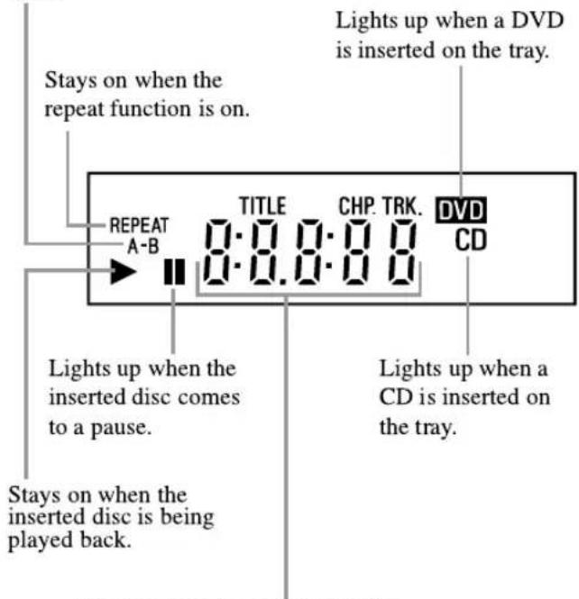 HITACHI DVPF2U - DISPLAY - 1