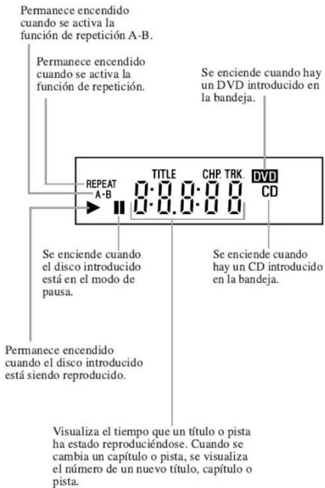 HITACHI DVPF2U - VISUALIZADOR - 1