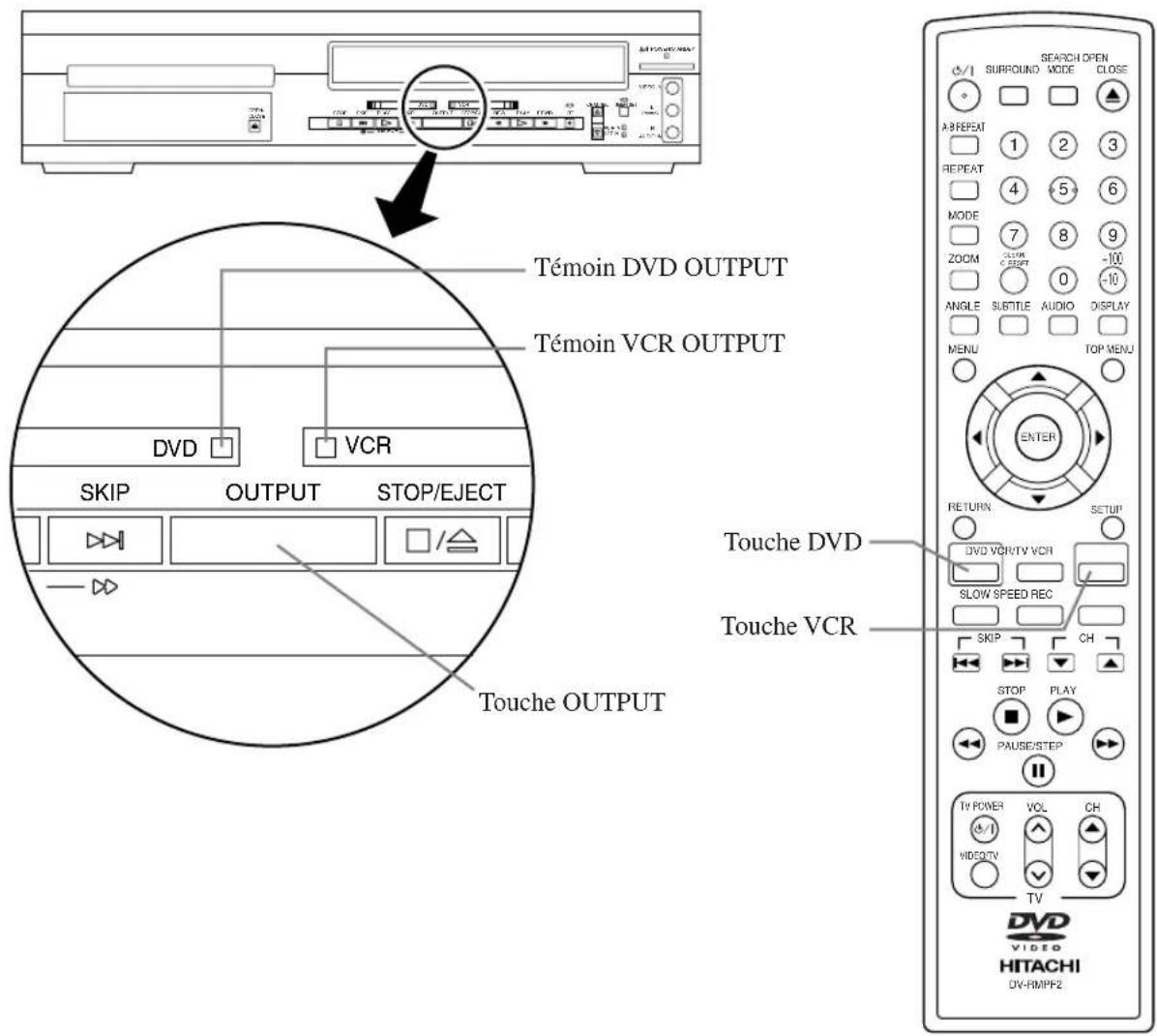 HITACHI DVPF2U - Remarque: - 1