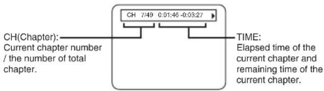 HITACHI DVPF2U - For DVDs - 1