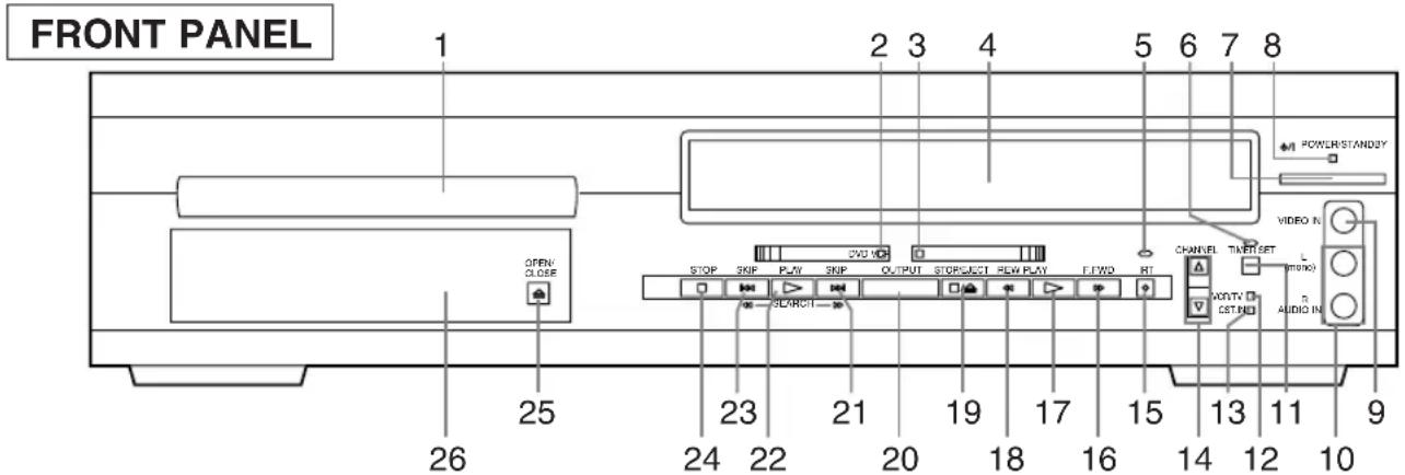 HITACHI DVPF2U - [MP3] - 2