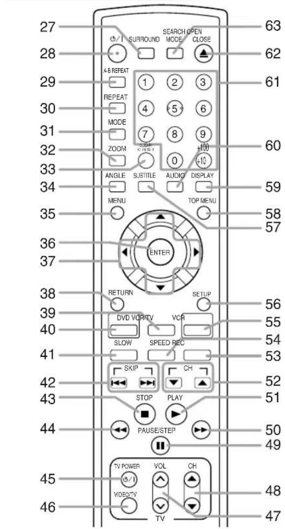 HITACHI DVPF2U - [MP3] - 3