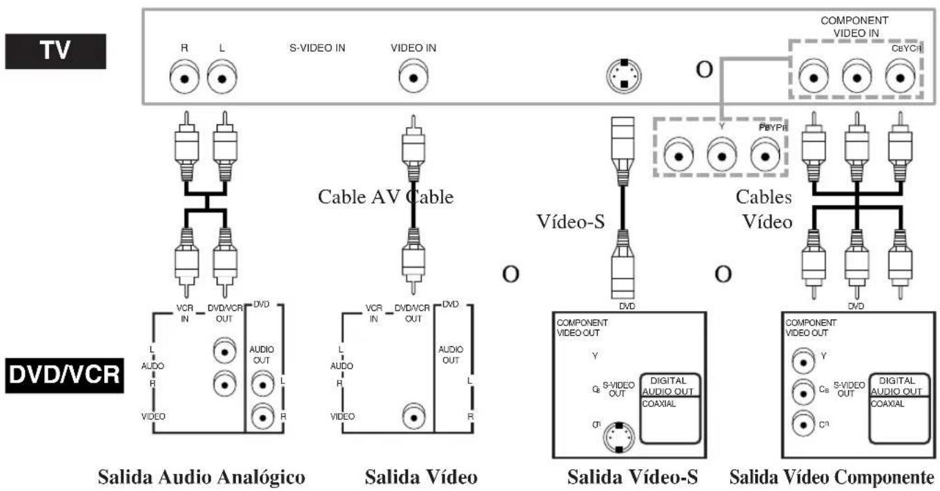 HITACHI DVPF2U - Imagen Buena Audión Básico Mejor Imagen La Mejor - 1