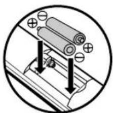 HITACHI DVPF2U - CARGA DE LAS PILAS - 2