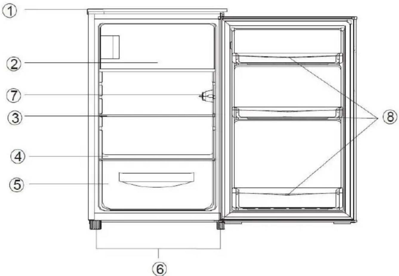 THOMSON THTTR7WHA++ - BENAMING VAN DE ONDERDELEN - 1