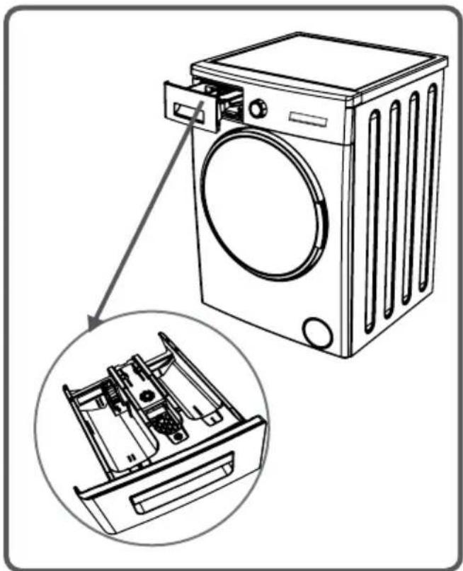 SHARP ESFC7144W3CH - CHAPITRE -3 : INSTALLATION DE LA MACHINE (RÉGLER LES PIEDS DE RÉGLAGE) - 7