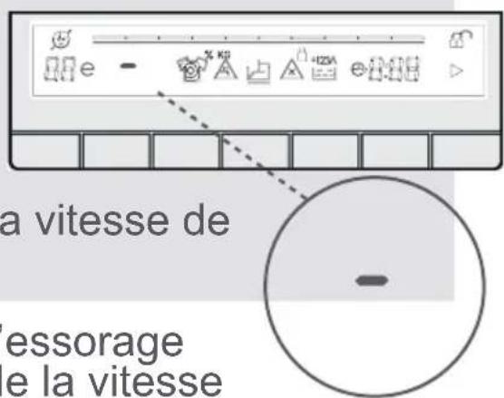 a vitesse de essorage e la vitesse