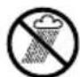 GREENWORKS G40PH51 - Warning symbols - 2