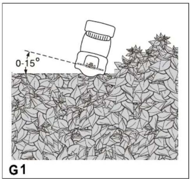 GREENWORKS G40PH51 - 9