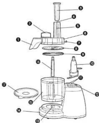 BLACK & DECKER FP1335 - SAVE THESE INSTRUCTIONS. - 1