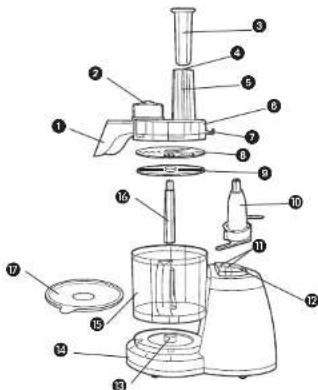 BLACK & DECKER FP1335 - VIS indesserrable - 1
