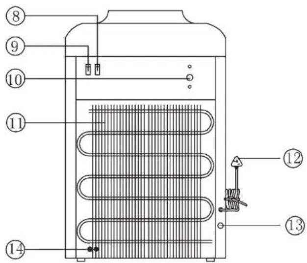 Campomatic CHW3070S - ÉLIMINATION CORRECTE DU PRODUIT - 2