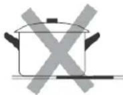 Limit LIVK60C - Choosing the right Cookware - 6