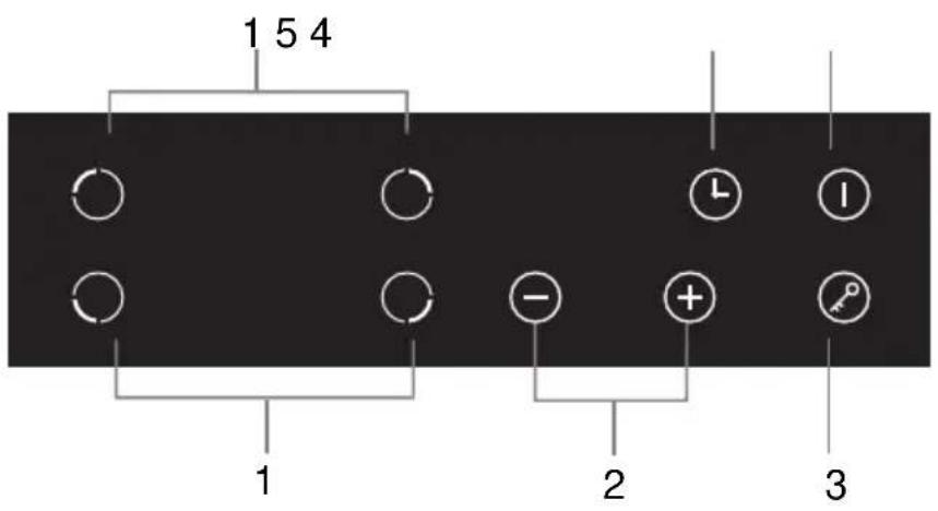 Limit LIVK60C - Controlepaneel - 1
