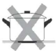 Limit LIVK60C - Choosing the right Cookware - 4