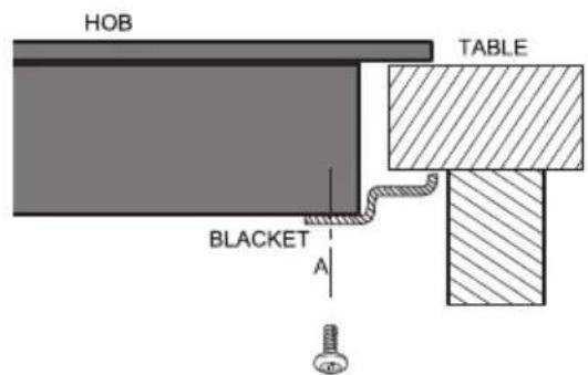 Limit LIVK60C - Cautions - 1
