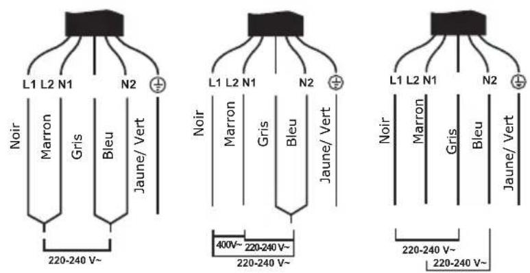 Limit LIVK60C - Raccorder la plaque de cuisson à l'alimentation secteur - 2