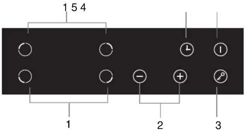 Limit LIVK60C - Control Panel - 1