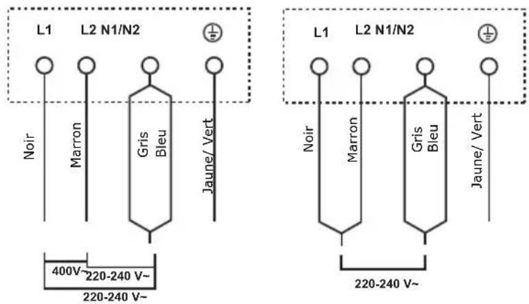 Limit LIVK60C - Raccorder la plaque de cuisson à l'alimentation secteur - 1