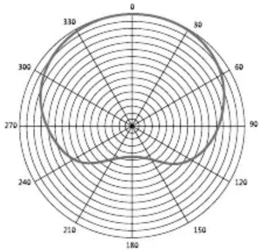 ROLLEI Hear:Me Mini 28700 - Especification - 3
