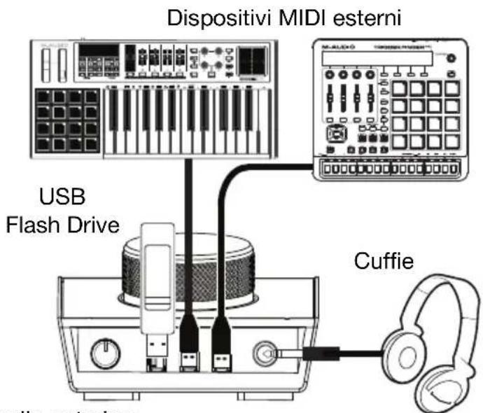 M-AUDIO AIR 192|HUB - Esemblio 2 - 2