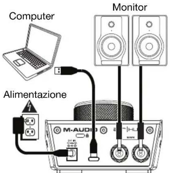M-AUDIO AIR 192|HUB - Esemblio 1 - 1