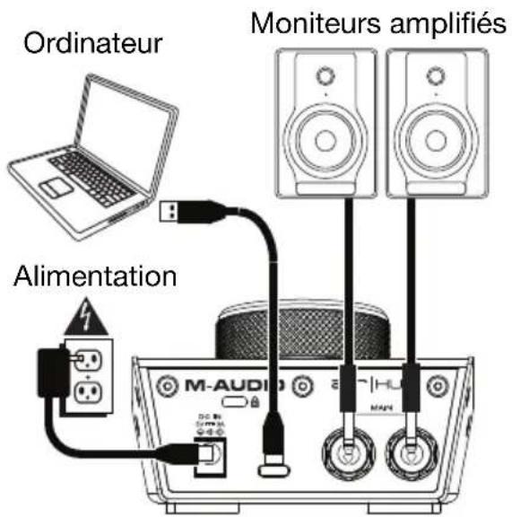 M-AUDIO AIR 192|HUB - Example 1 - 1