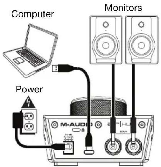 M-AUDIO AIR 192|HUB - Example 1 - 1