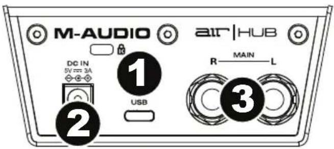 M-AUDIO AIR 192|HUB - Rear Panel - 1
