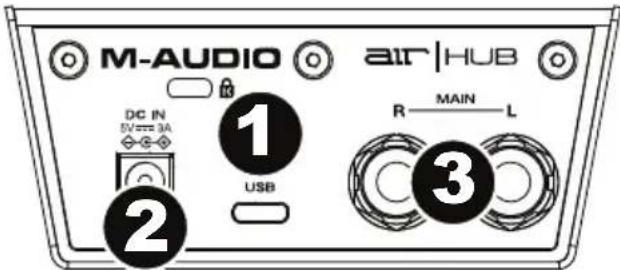 M-AUDIO AIR 192|HUB - Pannello anteriore - 1