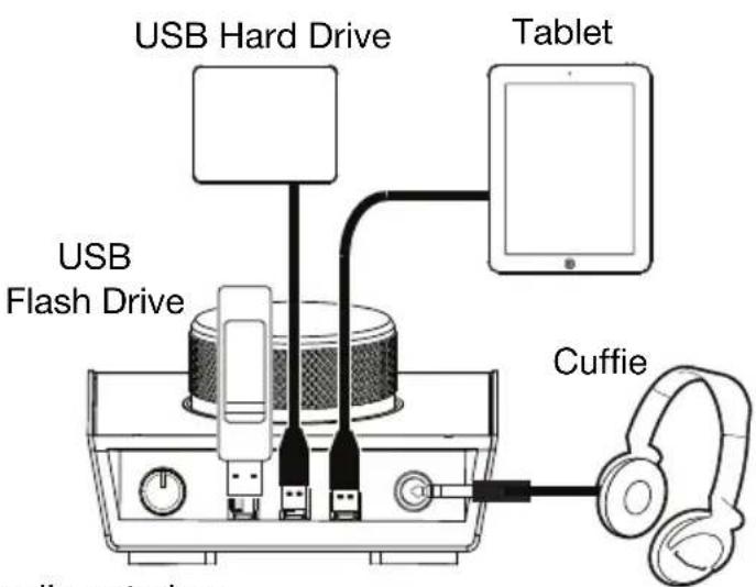 M-AUDIO AIR 192|HUB - Esemblio 1 - 2
