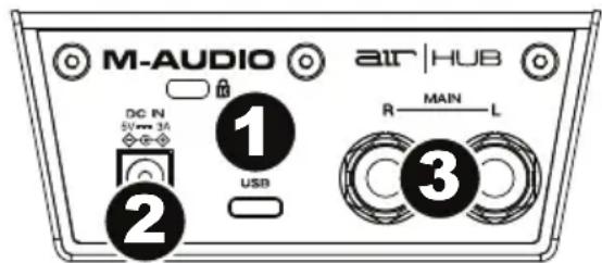 M-AUDIO AIR 192|HUB - Rückseite - 1