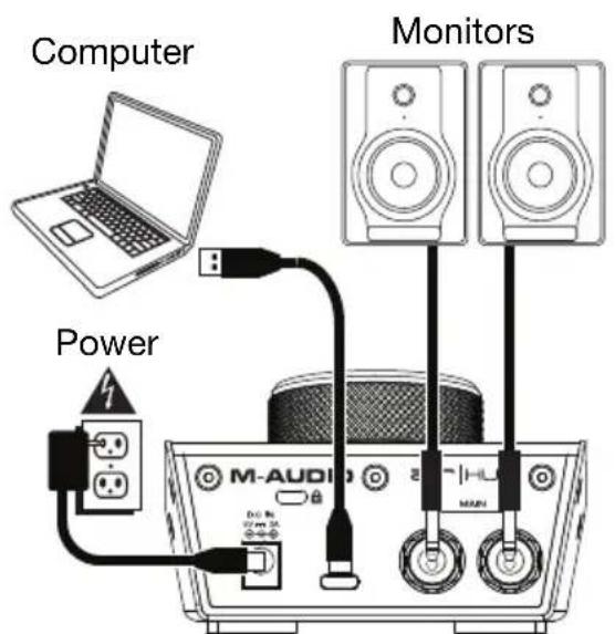 M-AUDIO AIR 192|HUB - Example 2 - 1