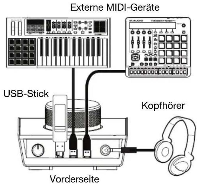 M-AUDIO AIR 192|HUB - Beispiel 2 - 2