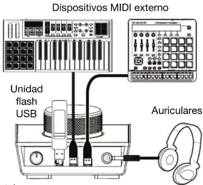 M-AUDIO AIR 192|HUB - Ejempio 2 - 2
