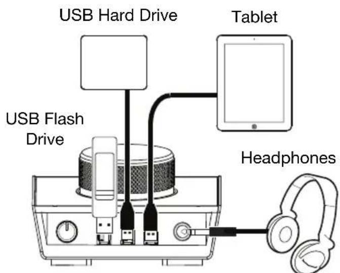 M-AUDIO AIR 192|HUB - Example 1 - 2