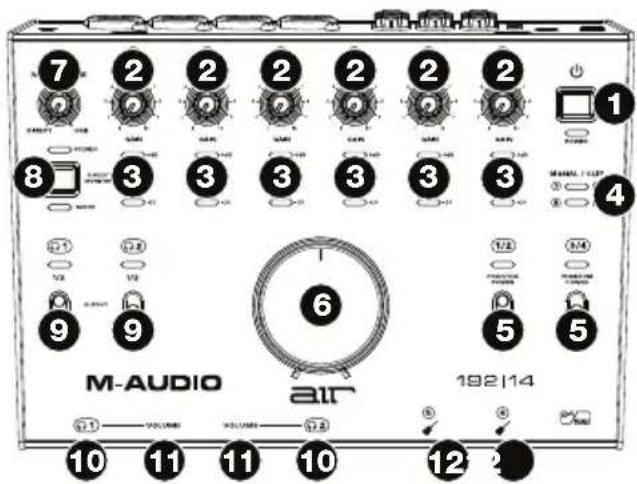 M-AUDIO AIR 192|14 - Panneau supérieur - 1