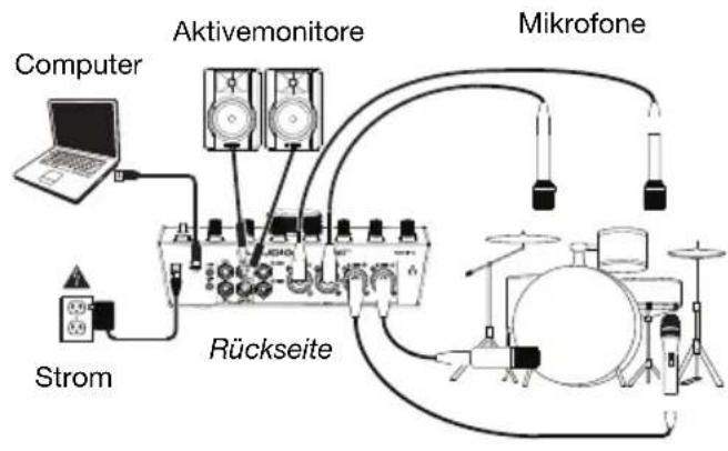 M-AUDIO AIR 192|14 - Anschlussdiagramm - 1