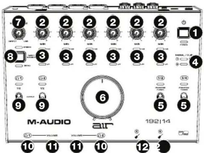 M-AUDIO AIR 192|14 - Oberseite - 1