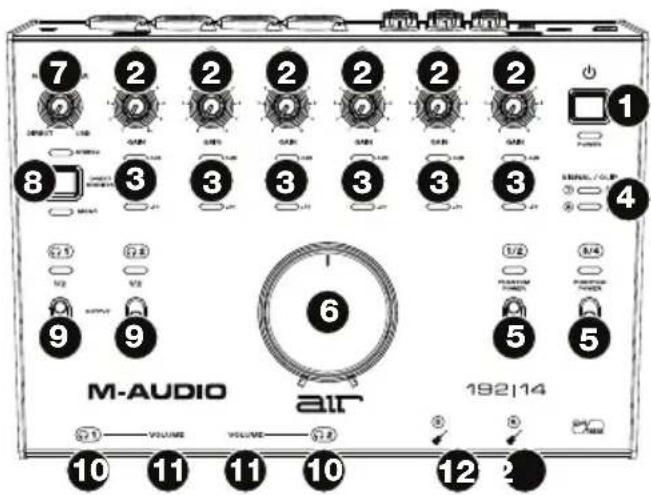 M-AUDIO AIR 192|14 - Pannello superiore - 1