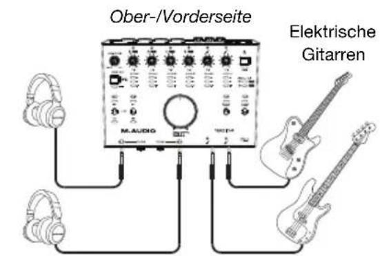 M-AUDIO AIR 192|14 - Anschlussdiagramm - 2