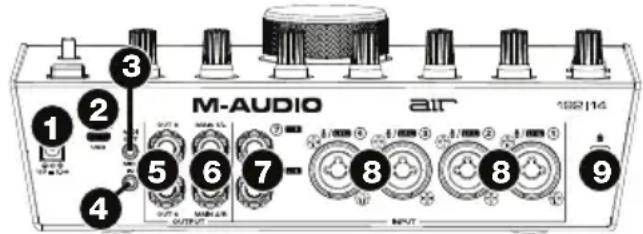 M-AUDIO AIR 192|14 - Rückseite - 1