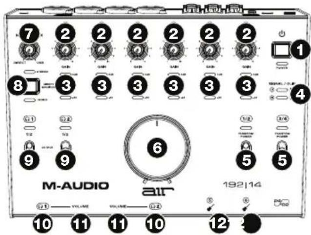 M-AUDIO AIR 192|14 - Top Panel - 1