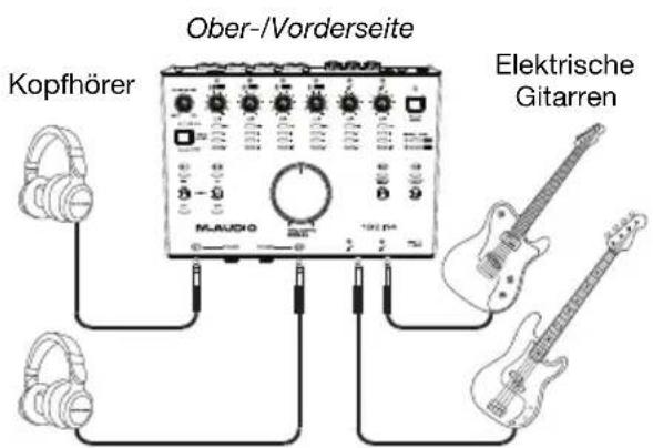 M-AUDIO AIR 192|14 - Anschlussdiagramm - 6