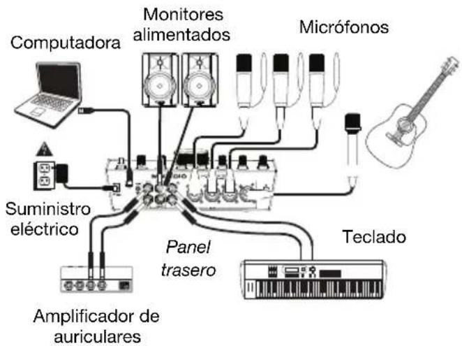 M-AUDIO AIR 192|14 - Diagramas de conexión - 3